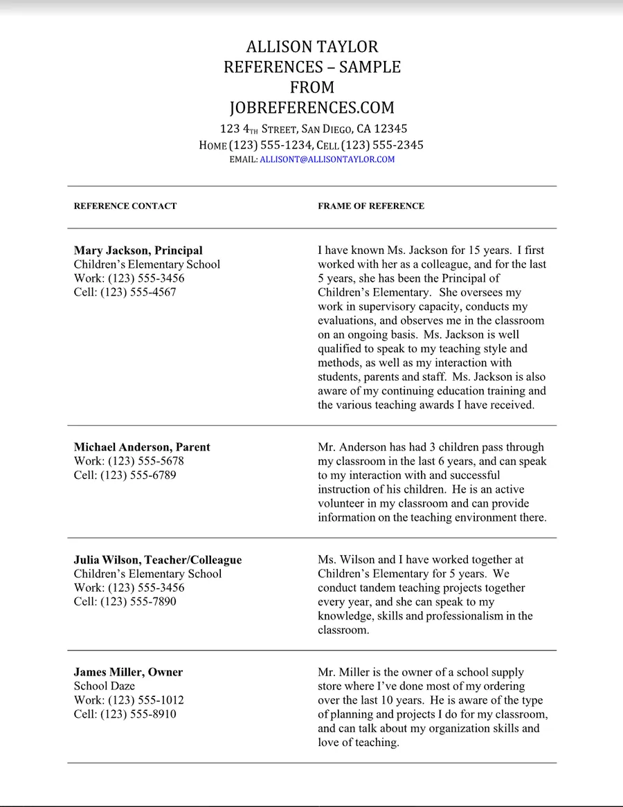 Preview of the sample reference list for teachers